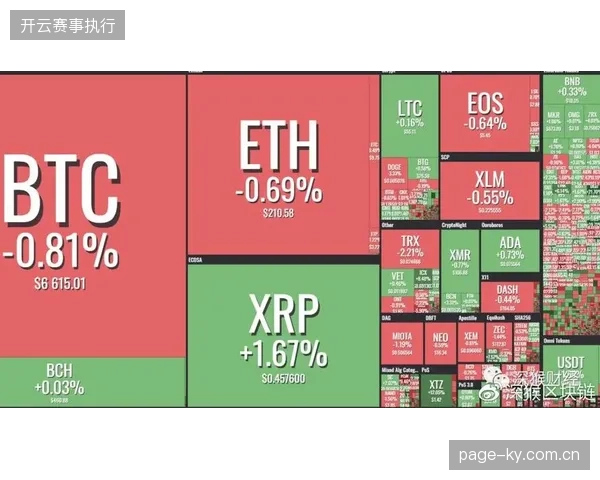 区块链实时库存分配如何遏制顶级体育赛事门票转售溢价现象